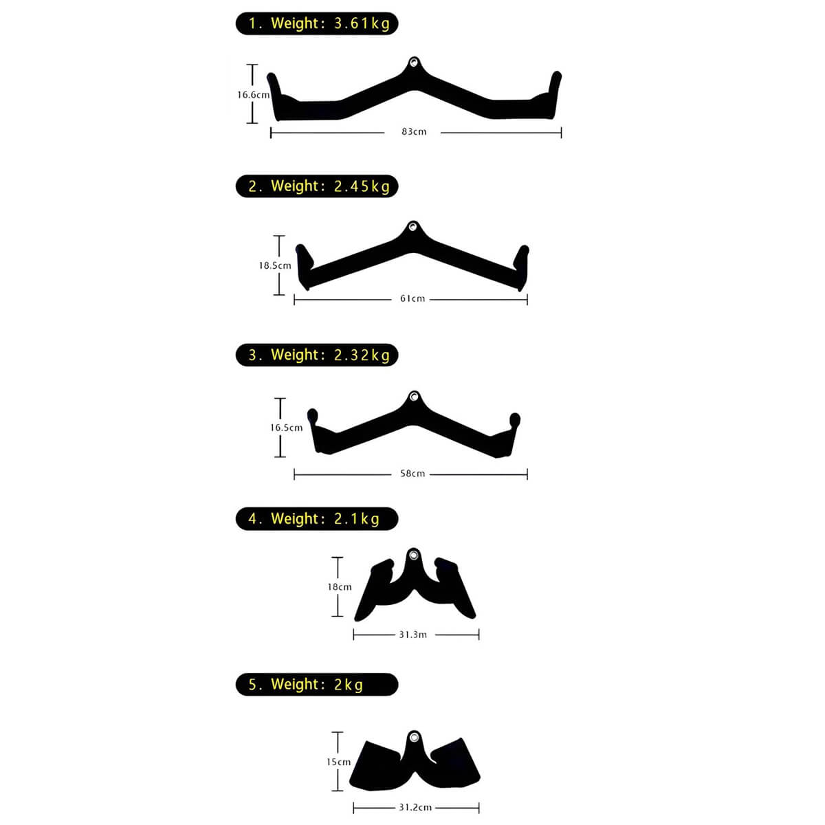 Ergo grip set view 2