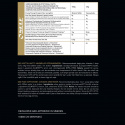 Iso Whey Premium, 1 kg, saltkaramel